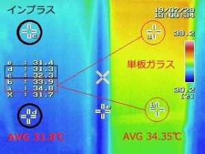 星のリノベーション