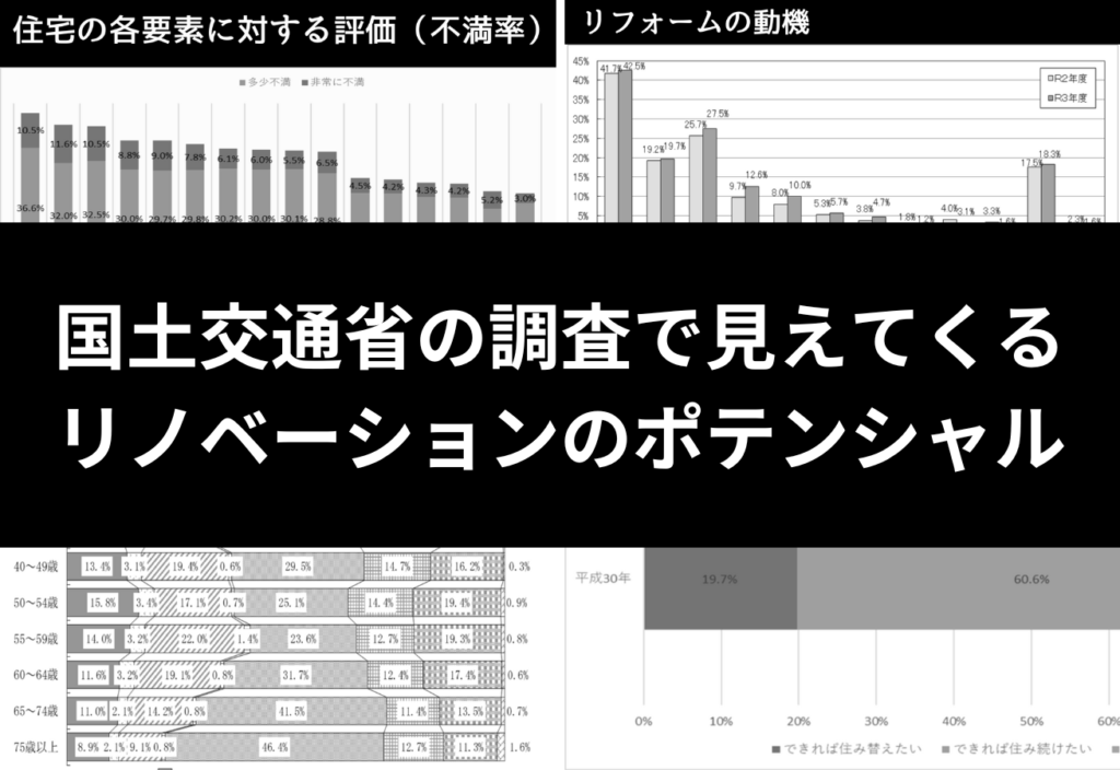 リノベーション,長崎,諫早