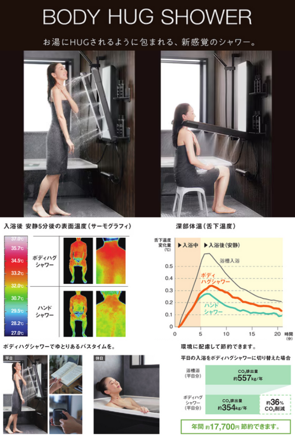 タイパ,お風呂,シャワー