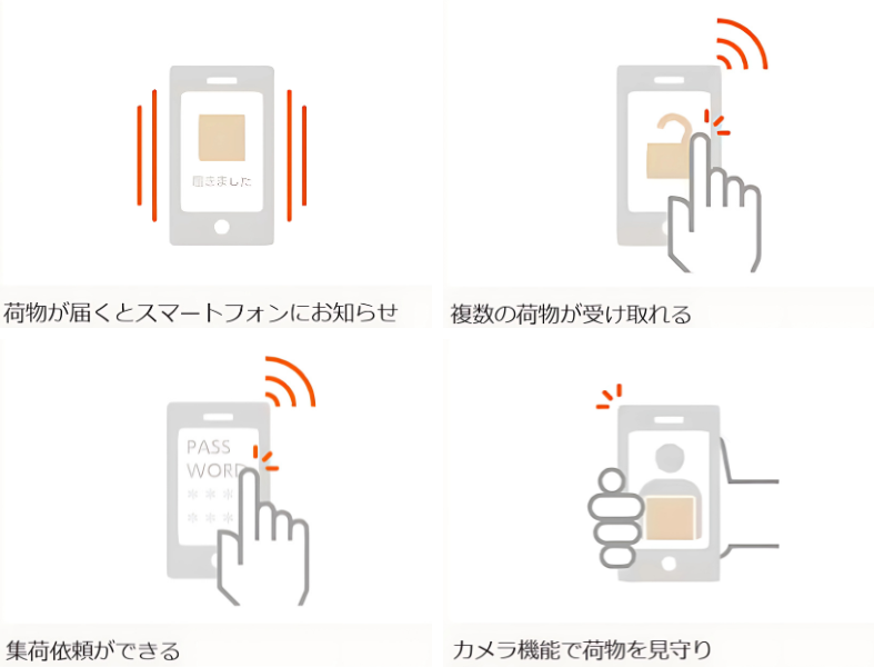 宅配ボックス、最新、スマホ、長崎