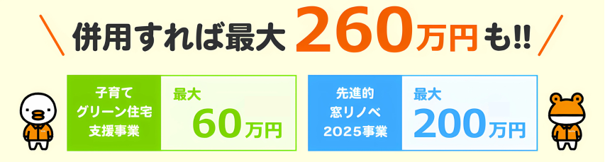 リノベーション、補助金
