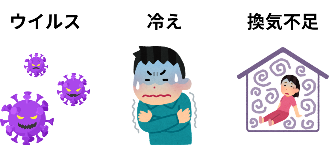 インフルエンザ、コロナ、長崎、諫早、大村市