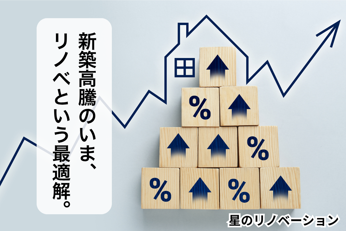 新築価格や金利の上昇を示す木製ブロックと上向き矢印、リノベーションという選択肢を表したサムネイル画像