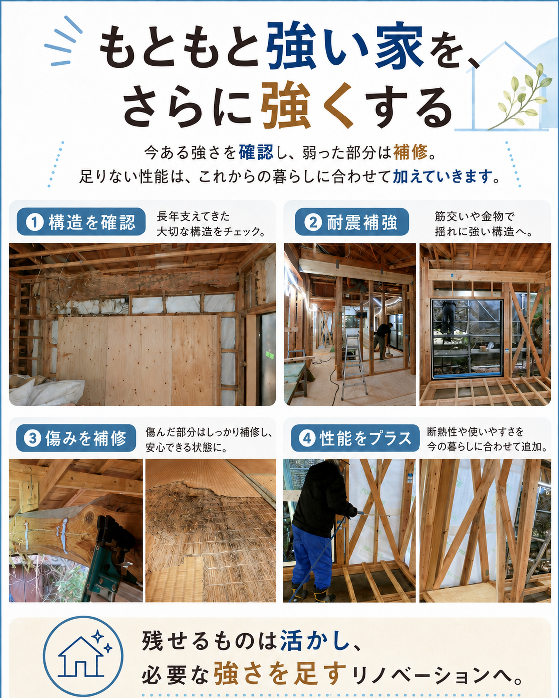 築年数のある住宅で構造確認・耐震補強・傷みの補修・シロアリ対策を行い、今ある強さを活かしてさらに強くするリノベーション事例
