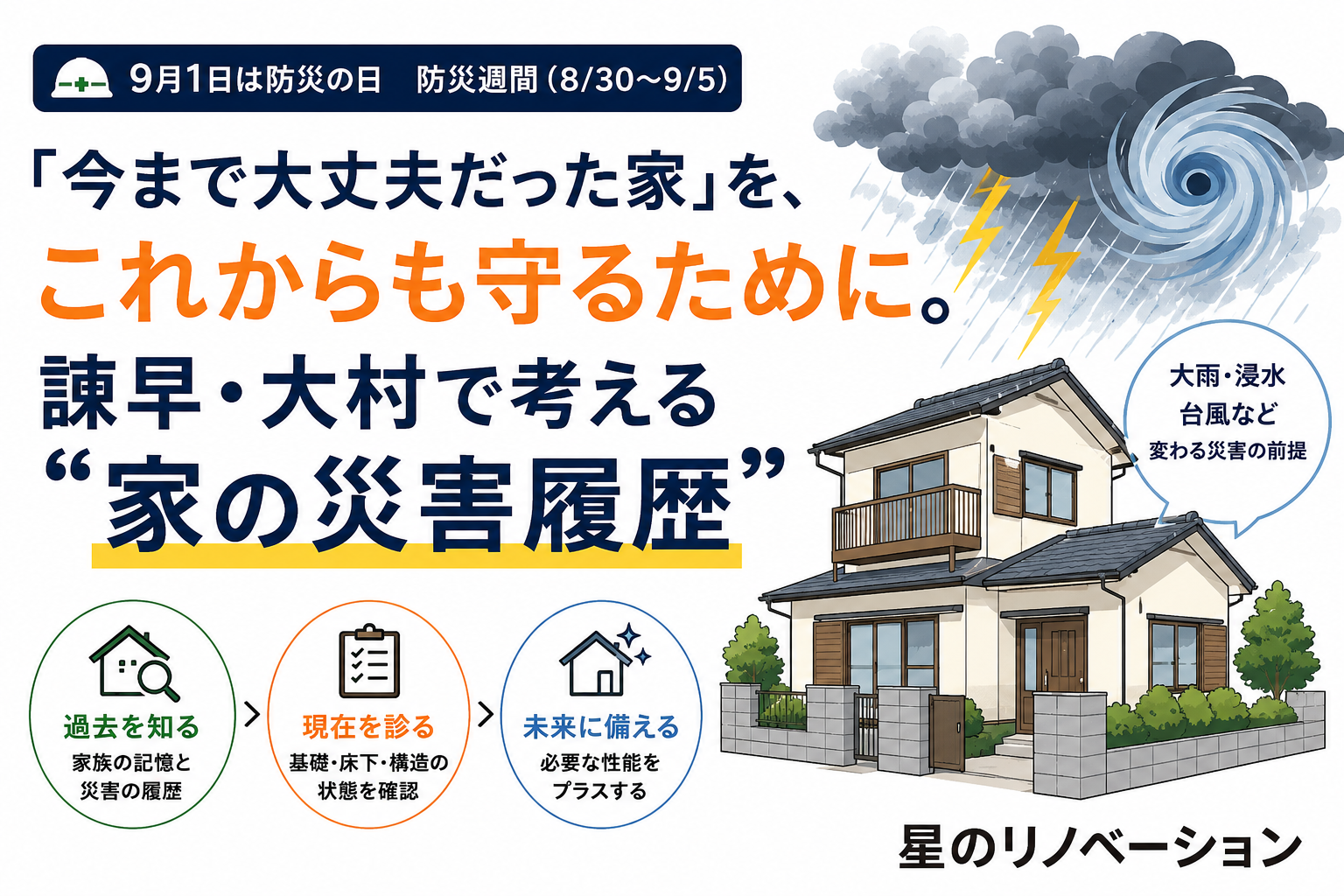 諫早・大村で考える家の災害履歴と防災リノベーション。過去を知り、現在を診て、未来に備える考え方を示したブログサムネイル