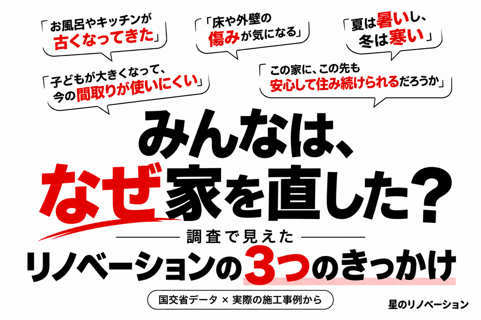 「みんなはなぜ家を直した?リノベーションを考え始める3つのきっかけを紹介するブログサムネイル」
